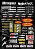 Наклейки Motocross mix logo A3 винил